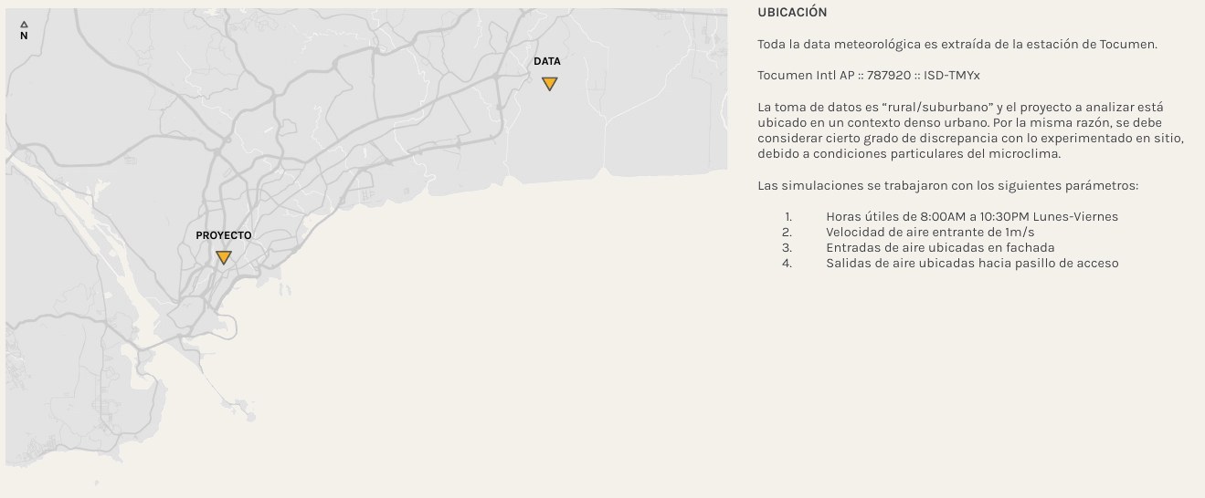 ubicación del proyecto y de la estación meteorológica de tocumen